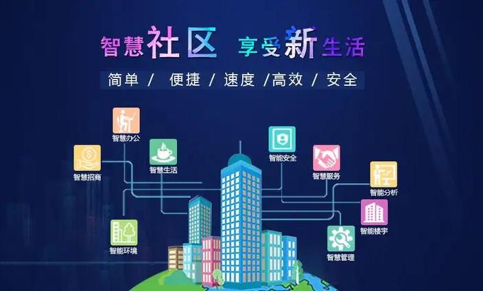 智慧社区解决方案——打造未来生活的新典范